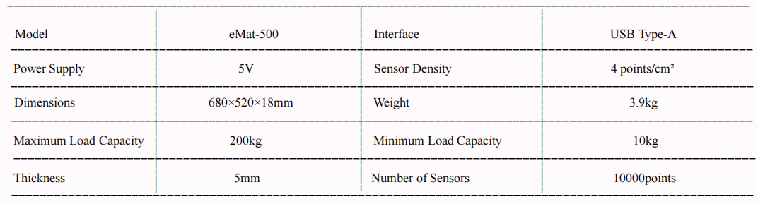 Plantar Pressure Distribution Testing System 