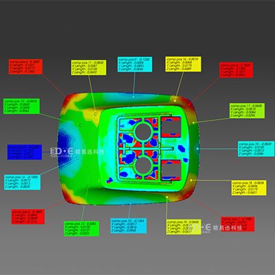 Auto parts three-dimensional size inspection solution