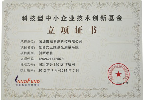 Certificate of Approved Project under the Technolo