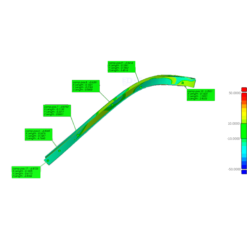 3D scanning casting quality monitoring and 3D inspection solutions