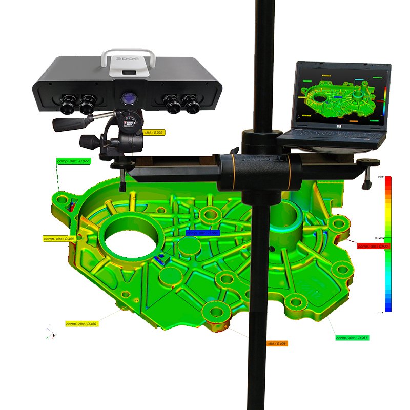 3D Inspection System